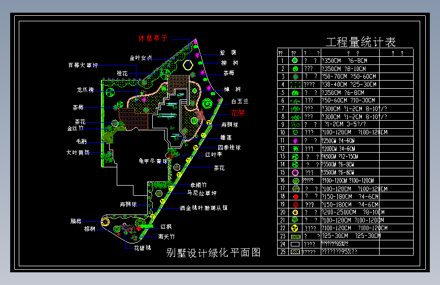 庭院95私家别墅绿化设计
