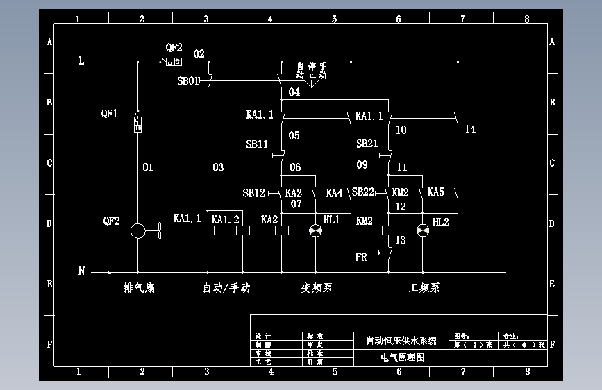自动恒压供水装置2