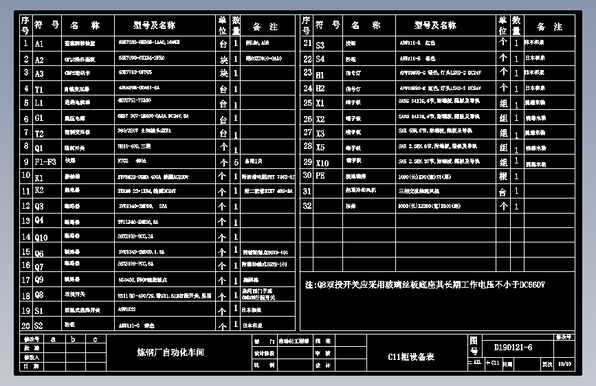 C11柜设备表-变频调速系统
