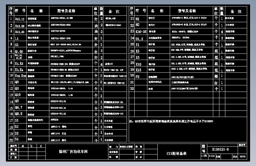 C13柜设备表-变频调速系统