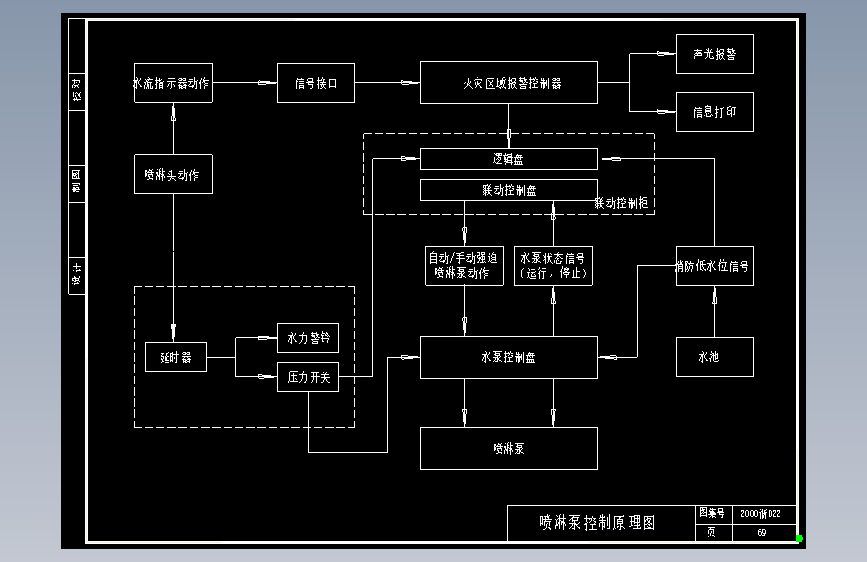 喷淋泵控制原理图
