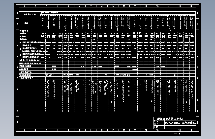 汽机MCCB22