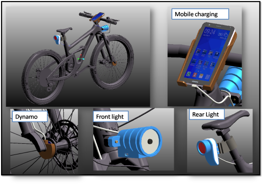 G065456-bicycle_accessory_dyanamo_charing.stp=自行车