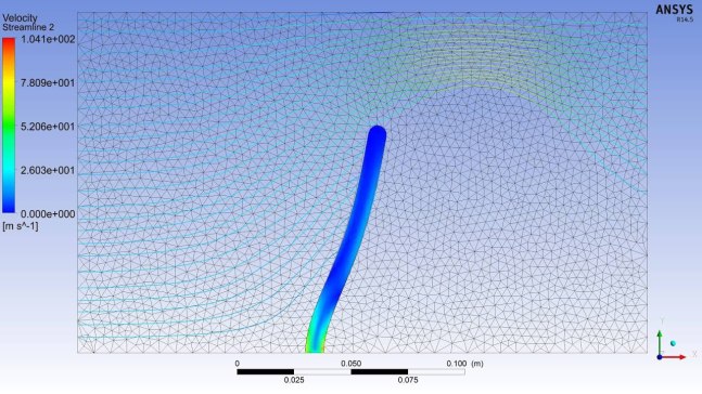 G070623-超弹性瓣 - ANSYS -=联轴器