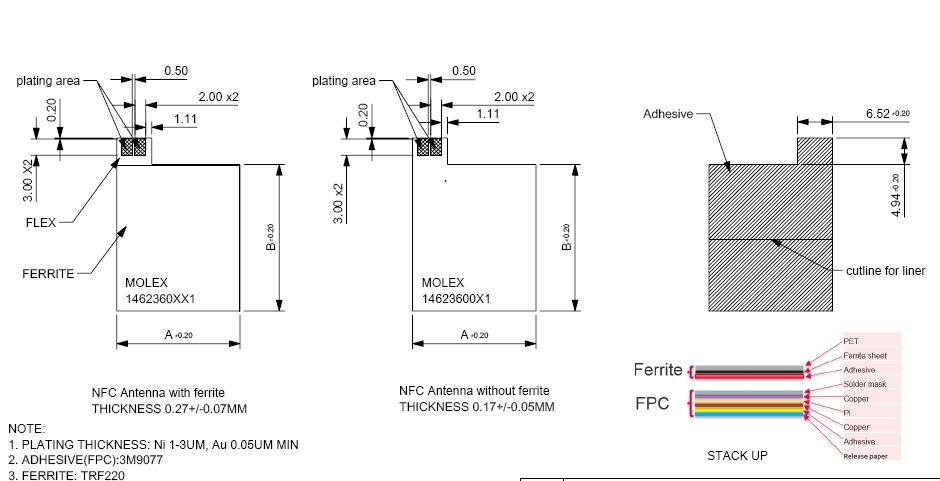 G071444-莫仕 13.56 MHz 矩形 NFC 天线 (类型 4)=联轴器