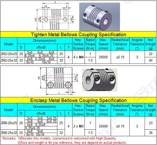 G071691-柔性联轴器 (22)=联轴器