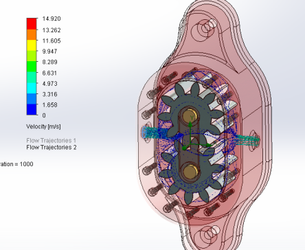 齿轮泵的流体仿真 – Solidworks流体仿真