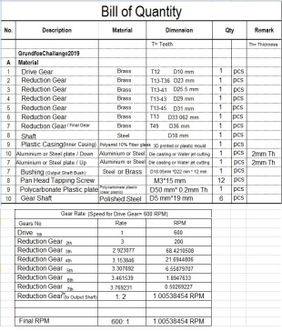 G076373-Grundfos挑战赛：将液压阀的齿轮装置设计并集成到一个外壳箱中=齿轮变速箱减速机差速器