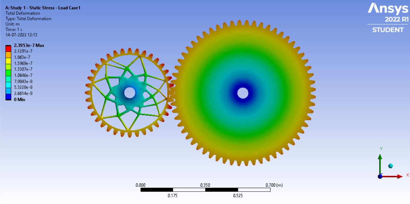 G082120-生成性齿轮优化=齿轮变速箱减速机差速器