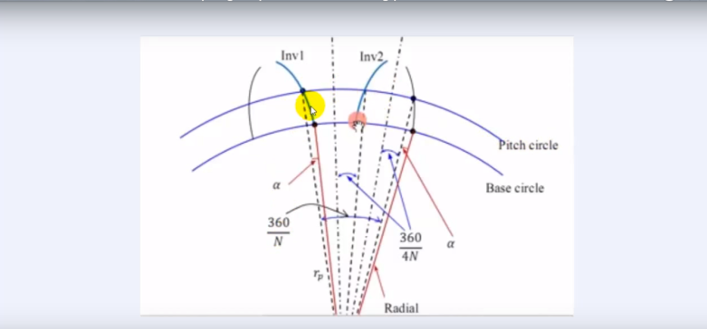 G083715-爪齿轮 (27)=齿轮变速箱减速机差速器