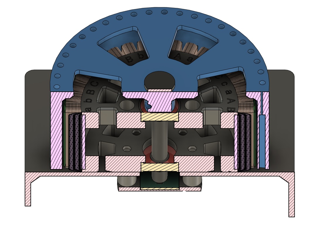 G086495-3D可打印的BLDC电机+集成编码器=电机电动机