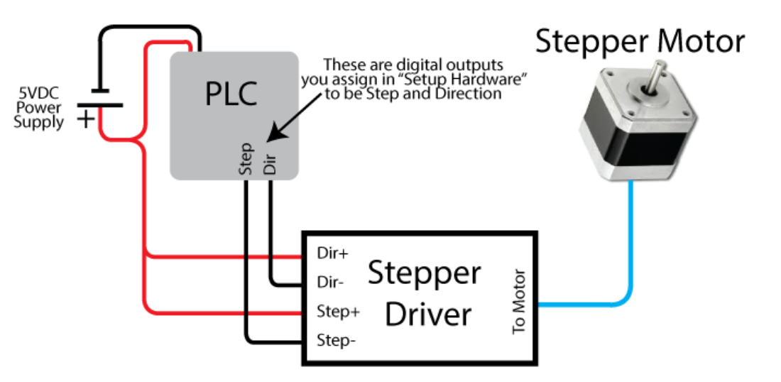 G088428-步进电机 23HS2442=电机电动机舵机