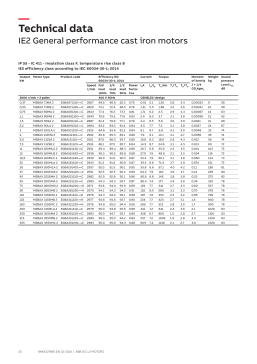 G089268-电机 - ABB M2BAX80M_B3=电机电动机舵机