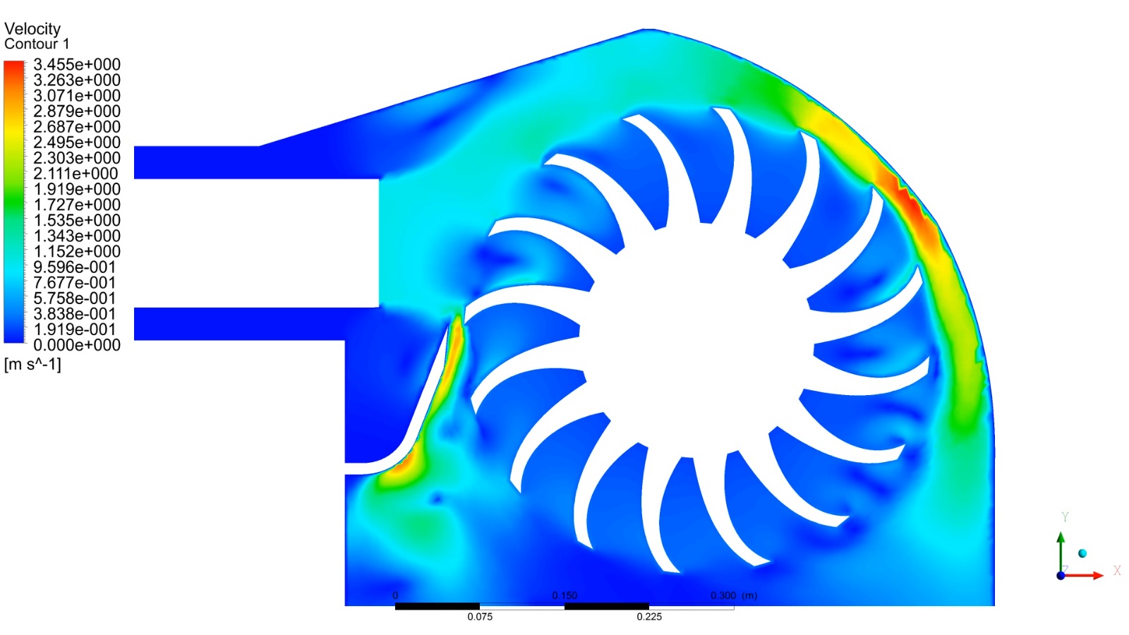 G091502-ANSYS CFD 动态网格=涡轮风力发电机