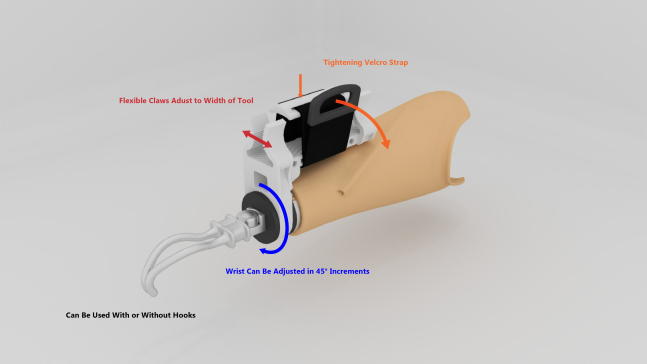 G093840-Prosthetic Wrist Clamp=夹紧夹具管夹