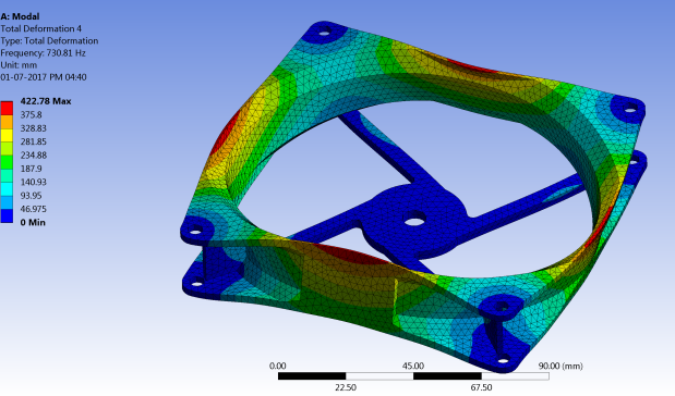 G097846-ANSYS 18 教程：风扇外壳的模态分析=电风扇