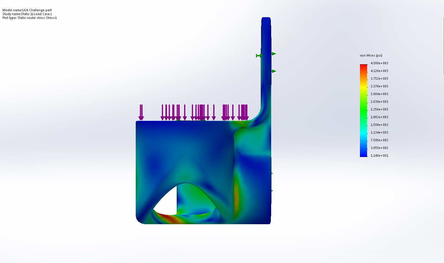 ULA挑战赛 bracket