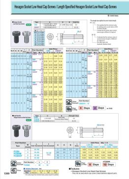 六角内六角低帽盖螺丝