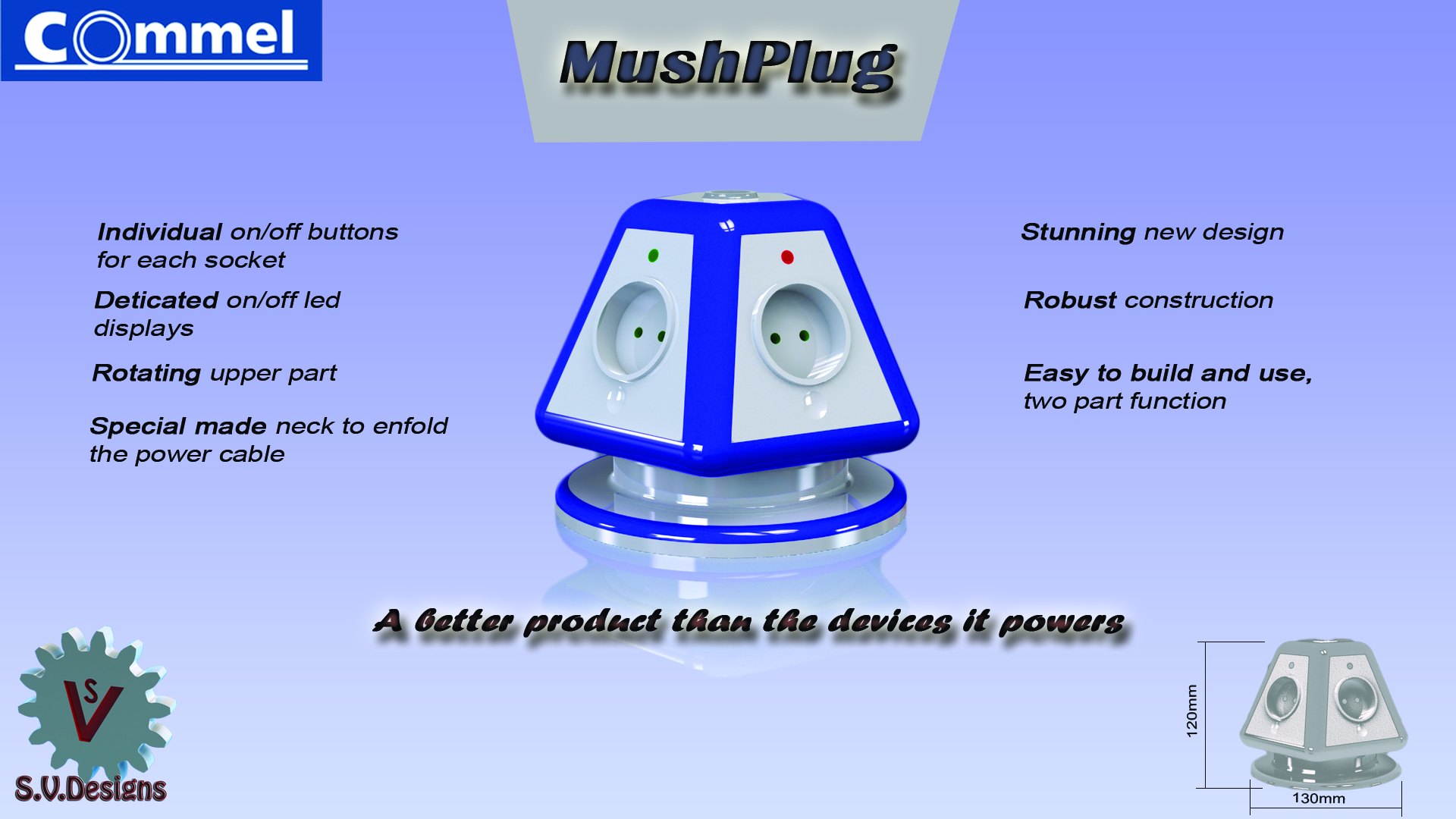 欧罗插座 - 蘑菇插头