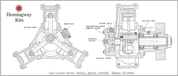 ETW Cygnet Royal 由 ET Westbury 1962