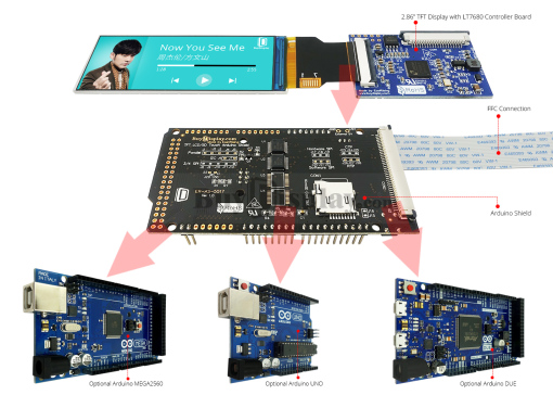 条形 2.86 英寸 376x960 IPS TFT 显示屏 SPI+RGB 接口