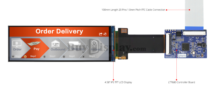 条形 4.58 英寸 320x960 IPS TFT 显示屏 SPI+RGB 接口 (1)
