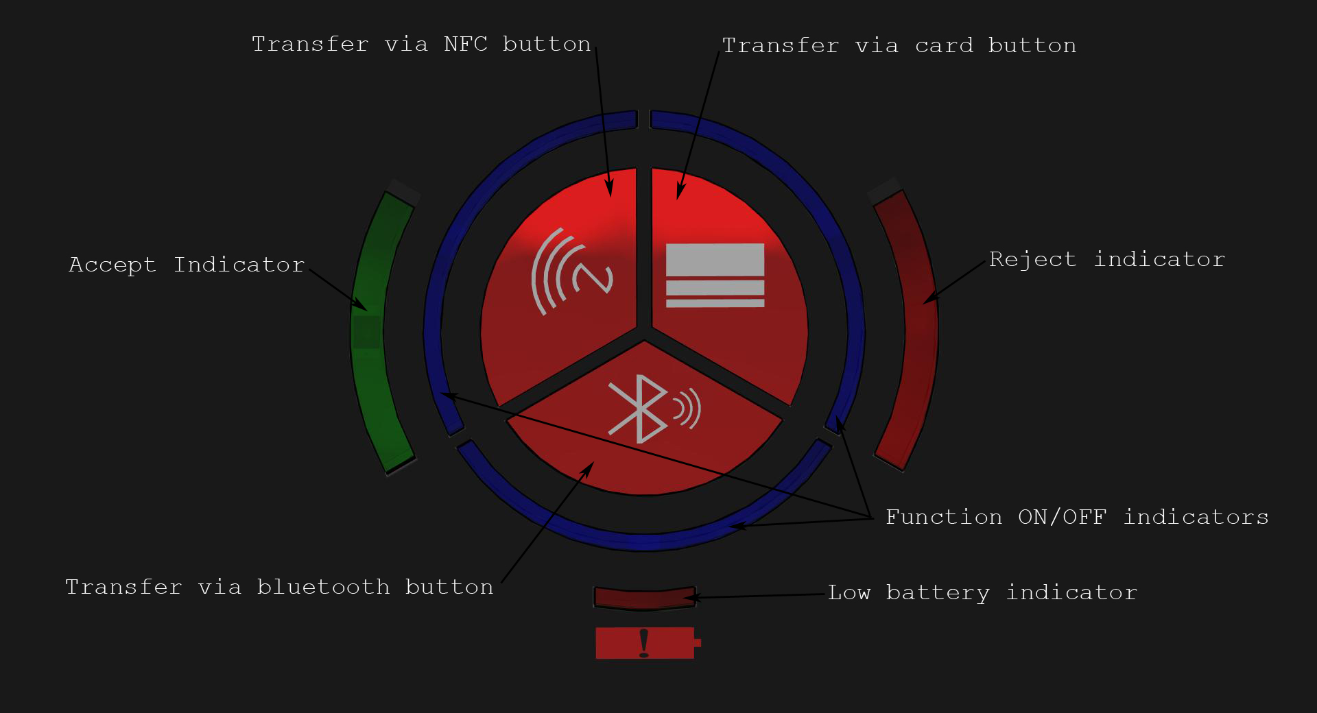 黑板瑜伽革命 v2