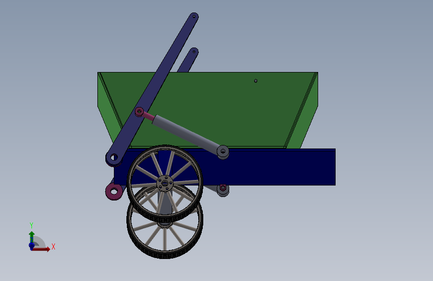 CART 系统