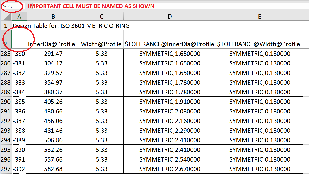 ISO 3601 公制O形环（设计表中包含的所有尺寸和一个CAD模型）