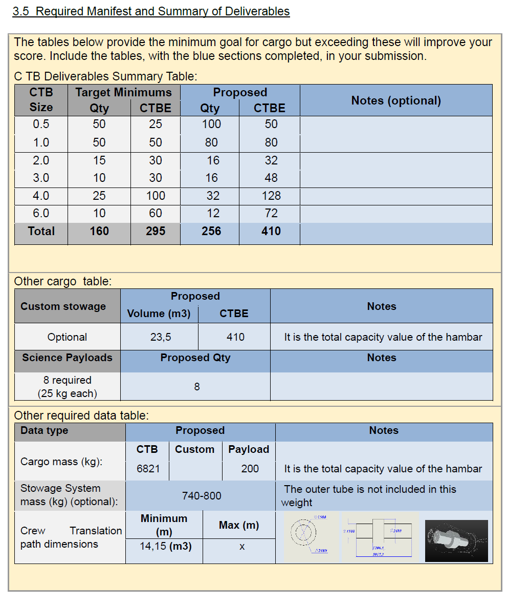 月球门户 Hambar L.M. CTPE 410