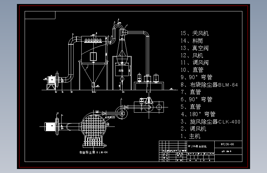 WFJ36微粉碎机