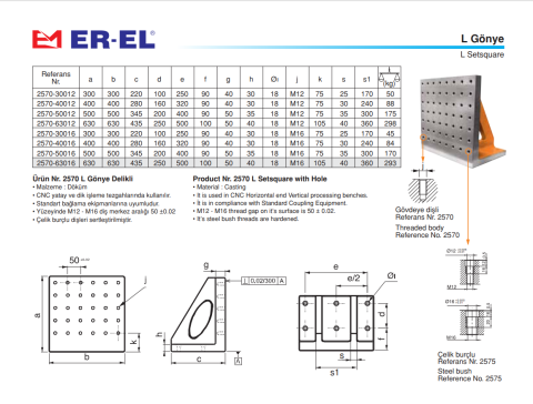 ER-L L 戈尼耶 - 90度桌子