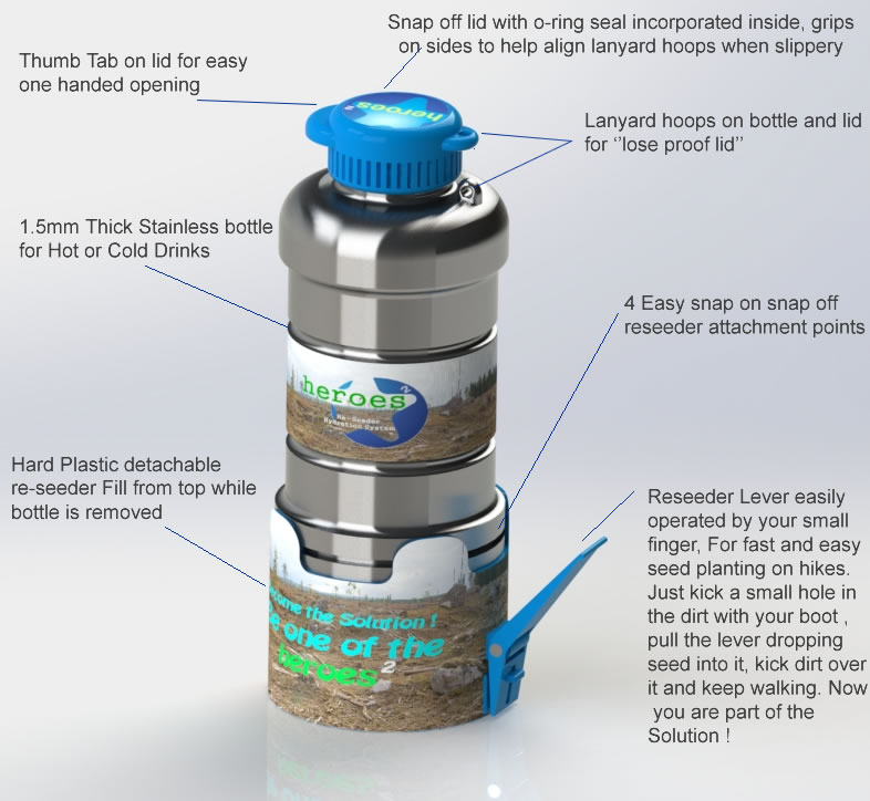 重新播种者保湿系统 - 因瓶子挑战重新造林