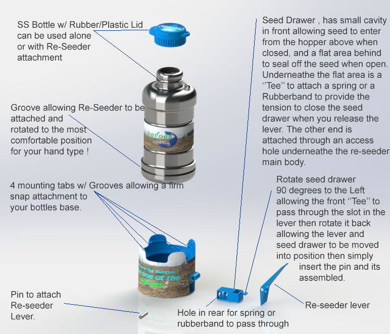 重新播种者保湿系统 - 因瓶子挑战重新造林
