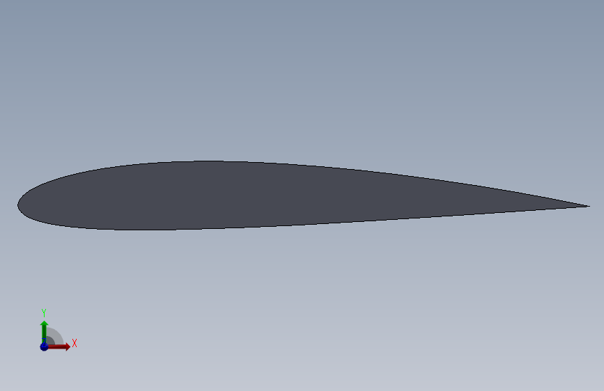 NACA 2412 翼型截面
