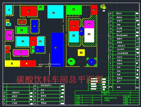 碳酸饮料食品工艺及工厂设计371174