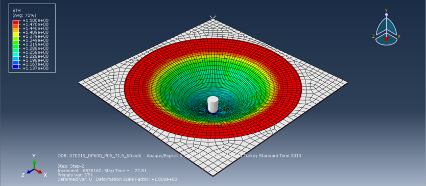 流体压力辅助单点增量成形(SPIF)