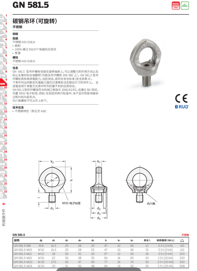 GN5815碳钢吊环可旋转elesaganter伊莉莎冈特