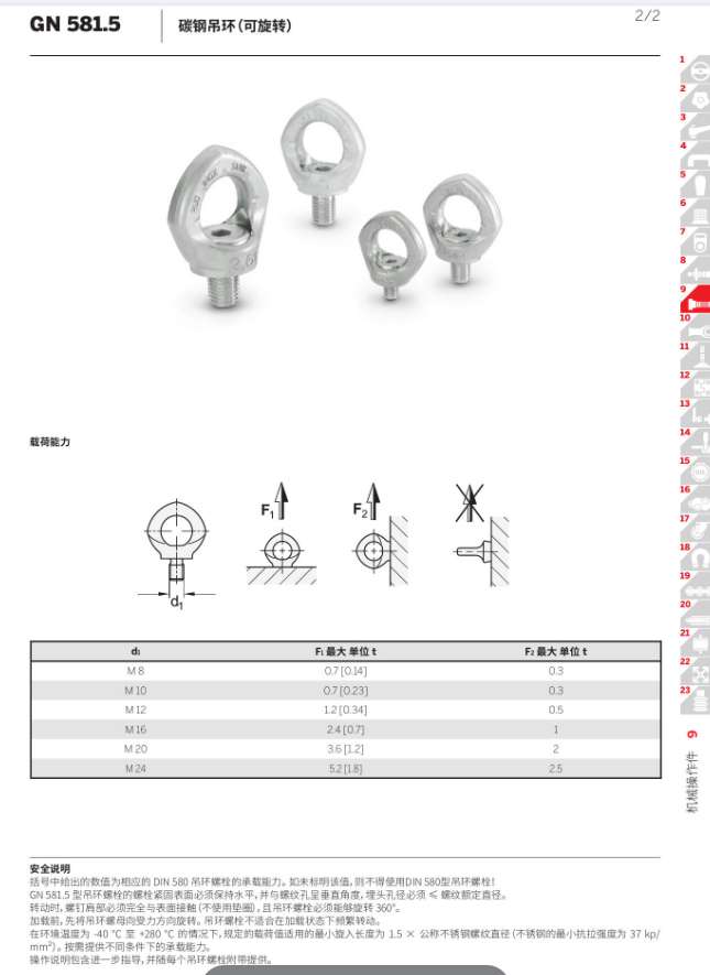 GN5815碳钢吊环可旋转elesaganter伊莉莎冈特
