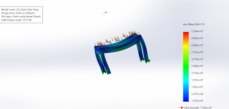 23_萨特里亚·奥克塔·费里_DTBKL 2D_压力测试桌子