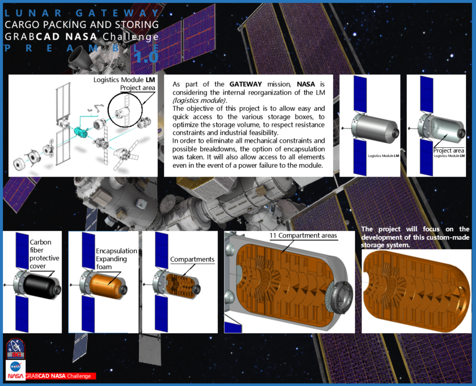 NASA挑战赛:月球门户货物包装与储存