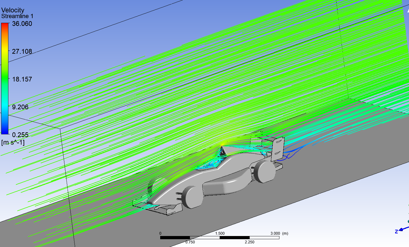 对一辆简化的F1赛车进行空气动力学分析