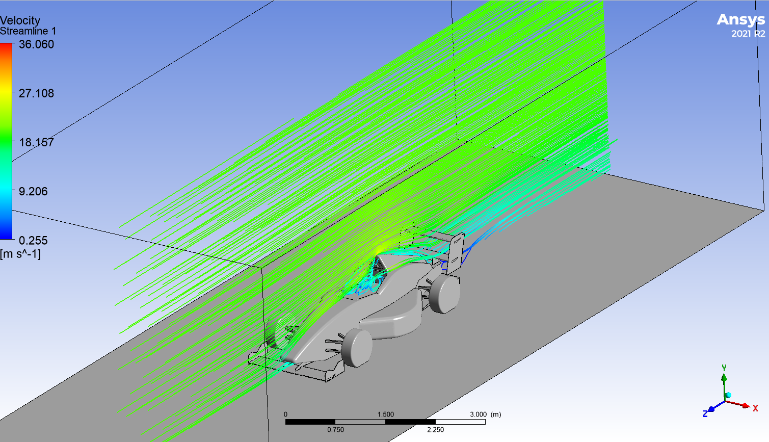 对一辆简化的F1赛车进行空气动力学分析