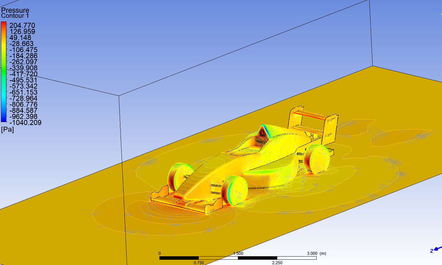 对一辆简化的F1赛车进行空气动力学分析
