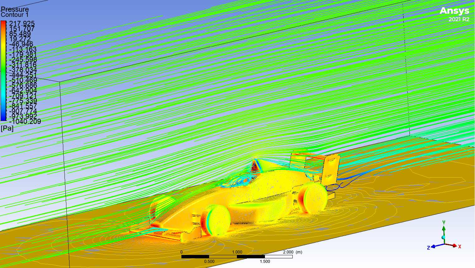 对一辆简化的F1赛车进行空气动力学分析
