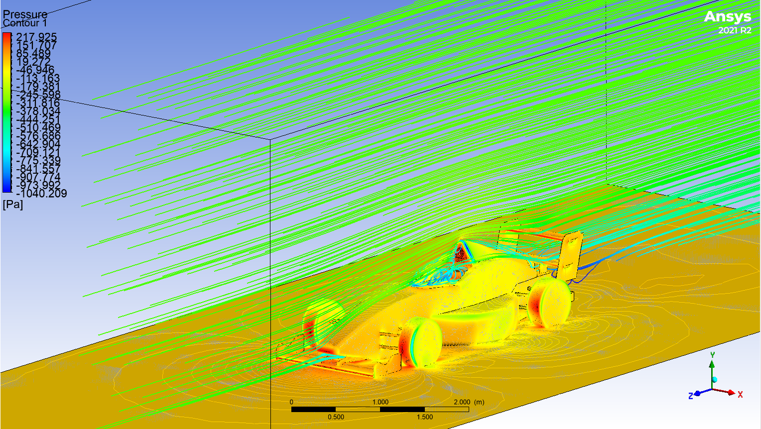 对一辆简化的F1赛车进行空气动力学分析