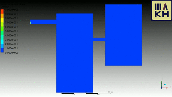 2. 具有相界面的气_流体流动
