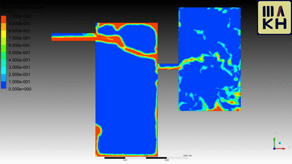 2. 具有相界面的气_流体流动