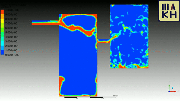 2. 具有相界面的气_流体流动