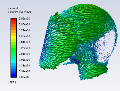 摩托车头盔类型系列
